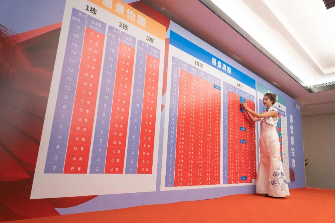 助力1000多个家庭安居乐业，珠海高新区这个项目太赞了！