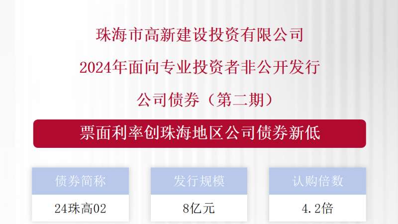 高新建投公司债利率创珠海地区新低！