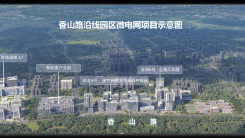 全国率先！城市级智能微电网改革在珠海高新区正式启动